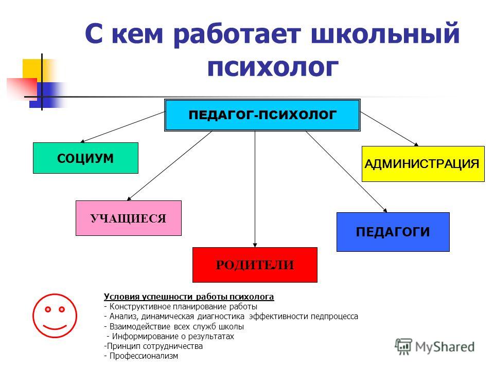 Изображения.